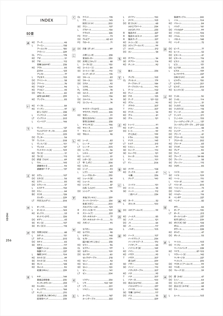 ページ256